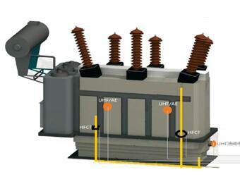 NTL-3015B 变压器局部放电在线监测系统